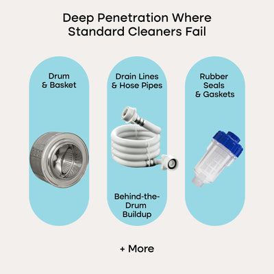 Uproot Clean tablets in open bottle showing storage and easy access benefit