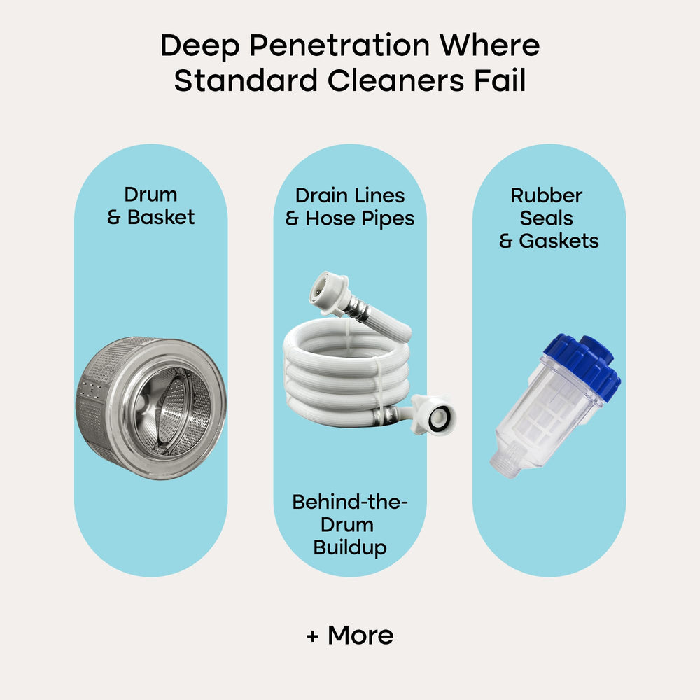 Uproot Clean tablets in open bottle showing storage and easy access benefit
