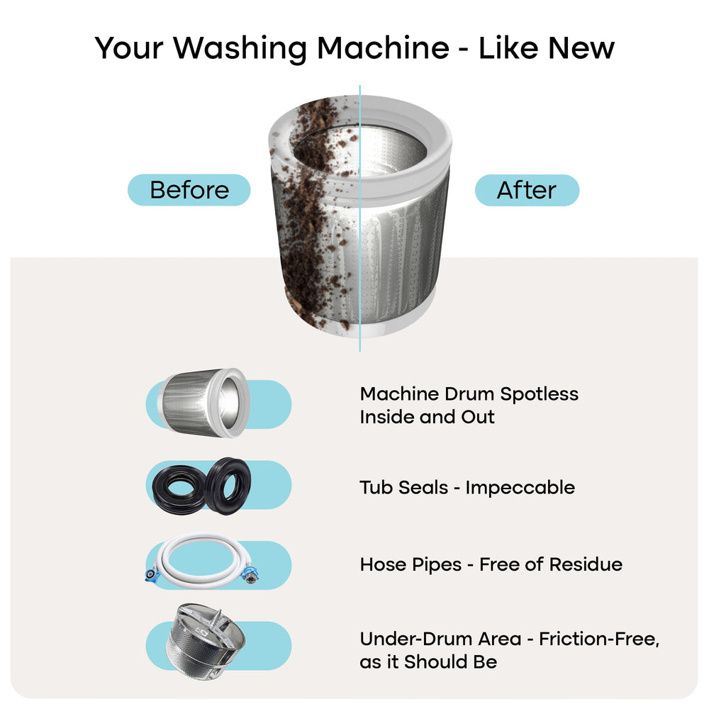 Uproot Clean en lavadora de carga superior mostrando compatibilidad versátil