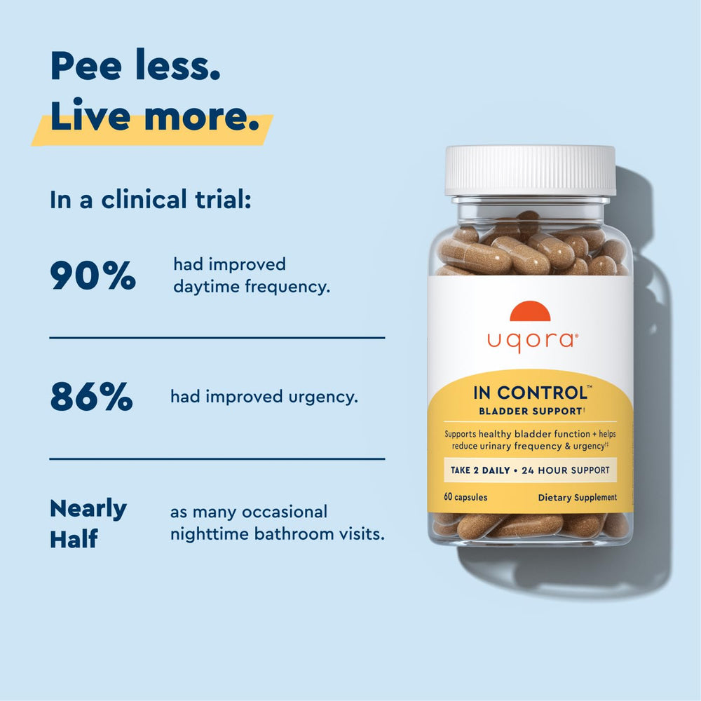 Uqora In Control label and supplement facts highlighting ingredient transparency and trust