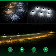 URAGO panel solar superior captando luz para hasta 12 horas