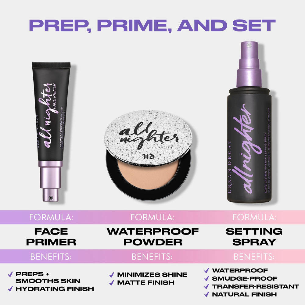 Urban Decay tamaño del producto junto a objetos cotidianos para referencia de escala