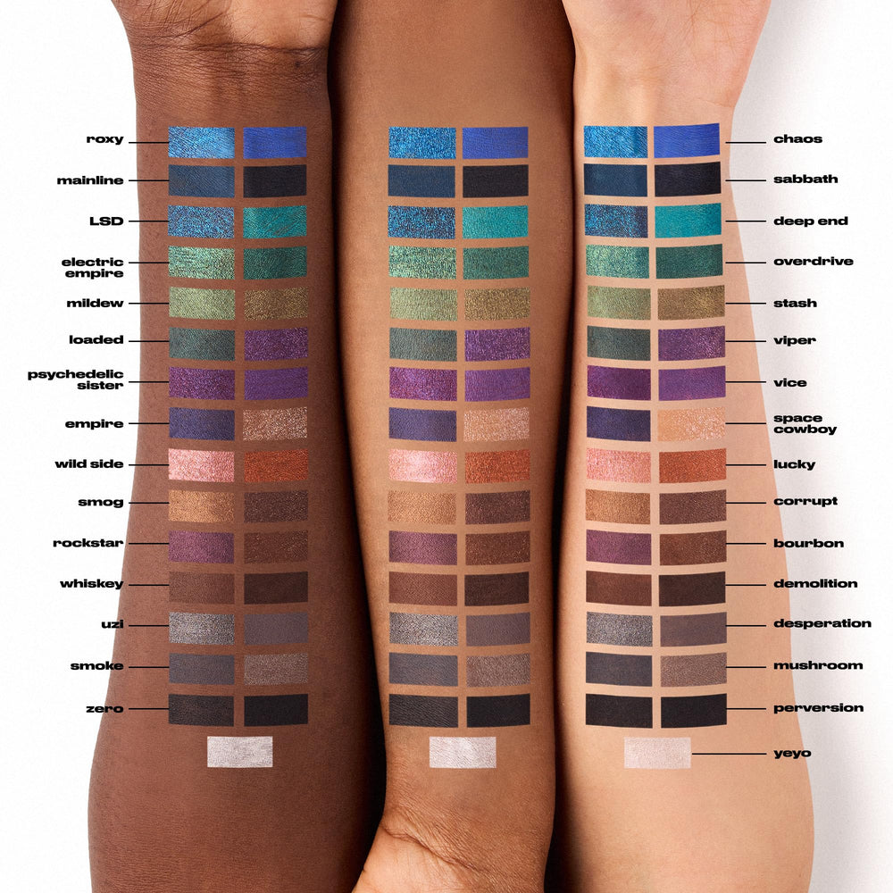 Urban Decay lápiz junto a regla para comparar tamaño real