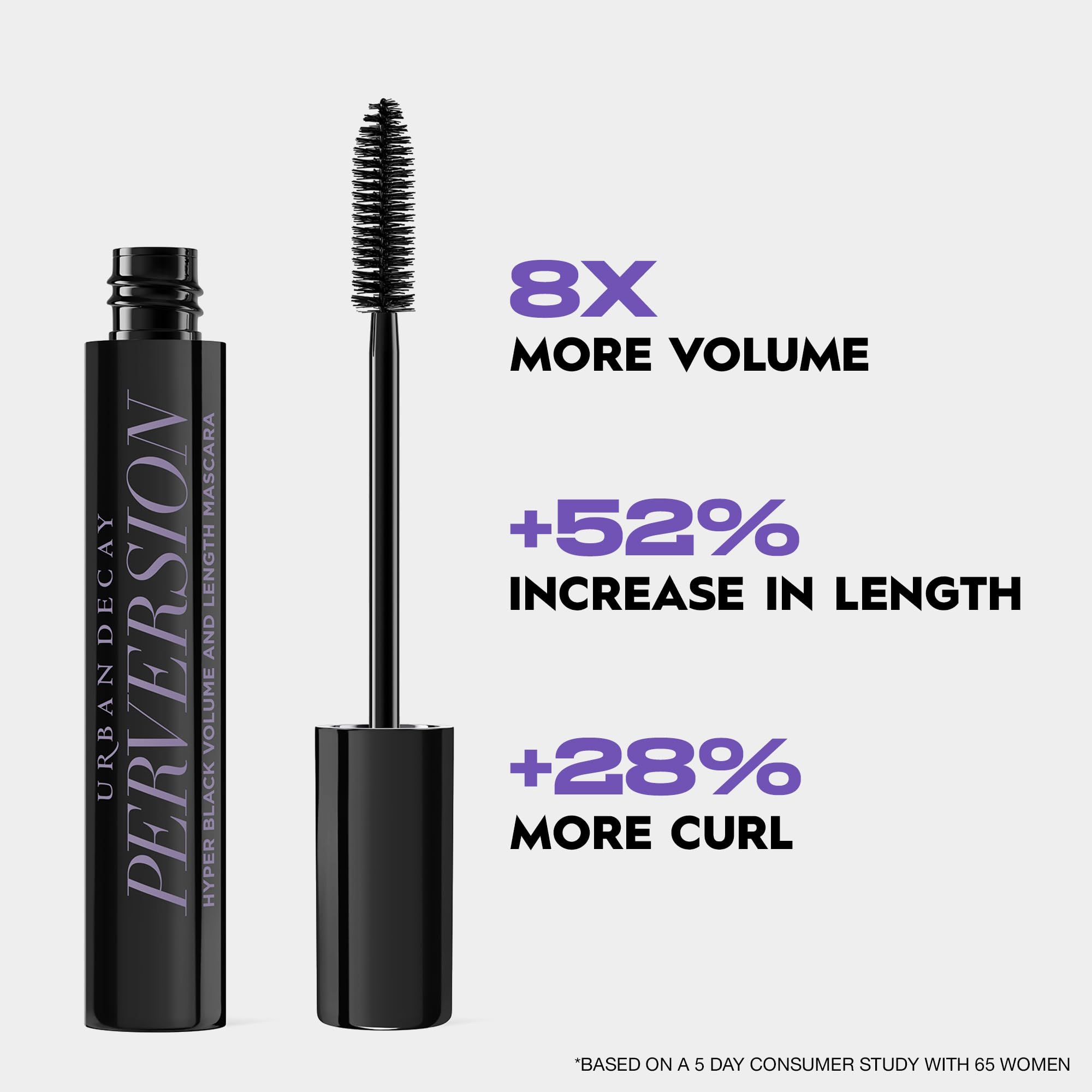 Urban Decay máscara aplicada en modelo real mostrando pestañas definidas