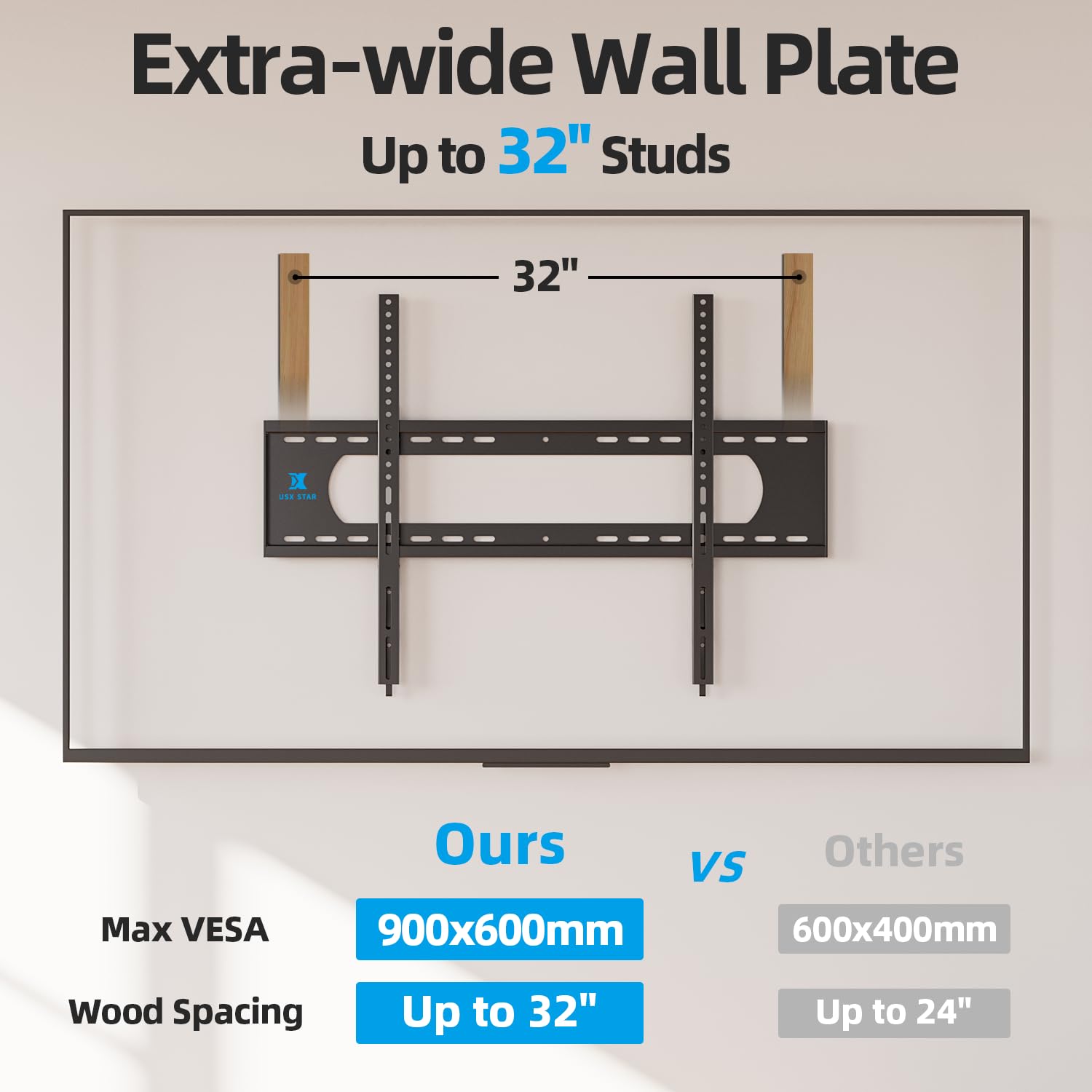 USX STAR montaje en salón con TV grande, aspecto moderno y estable