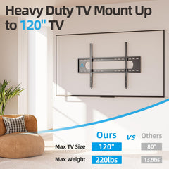 USX STAR perfil mínimo quedando la TV a 1.1 pulgadas del muro