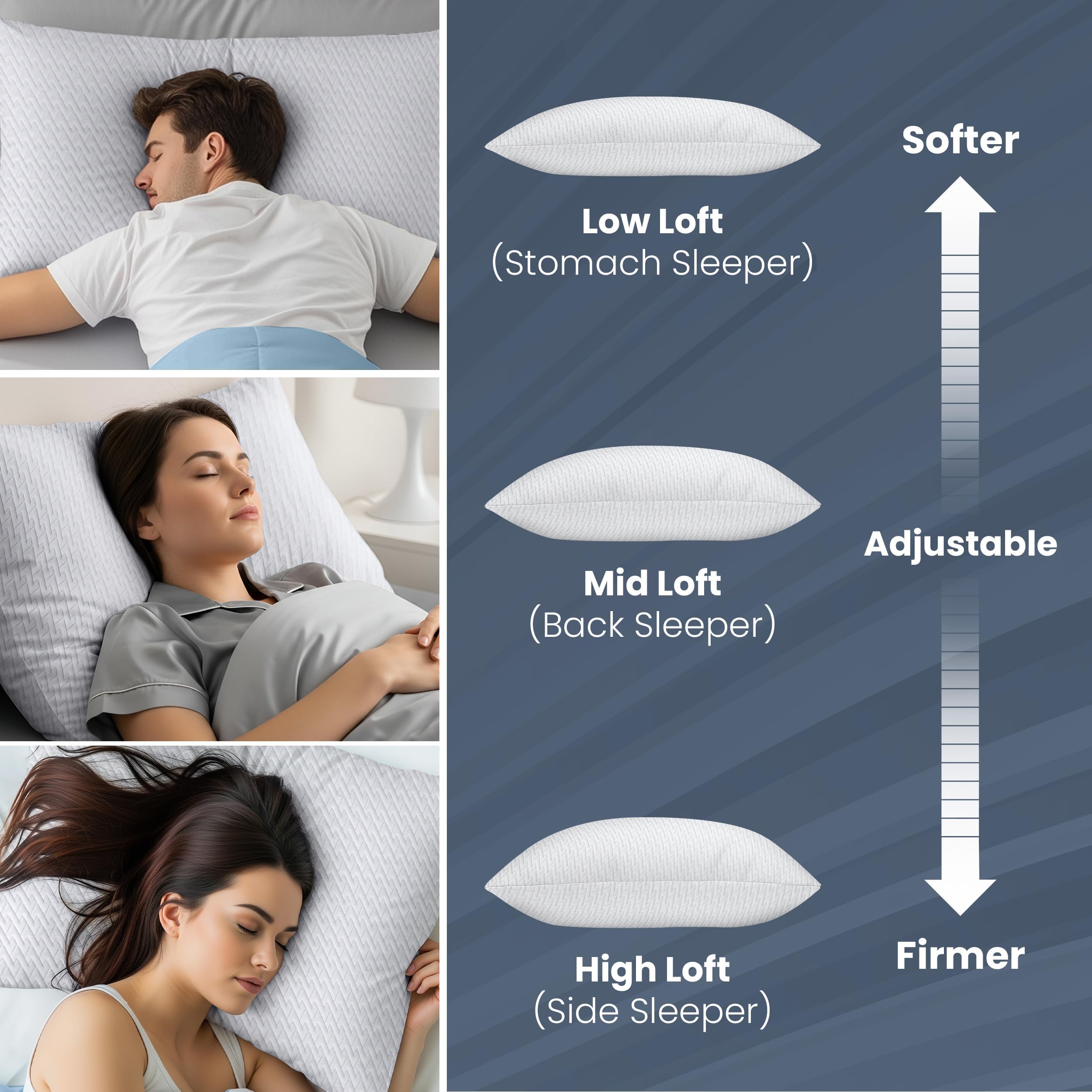 Utopia Bedding almohada junto a colchón para comparar tamaño queen