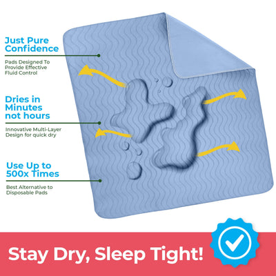 Utopia Bedding pad on mattress showing full coverage and leak protection