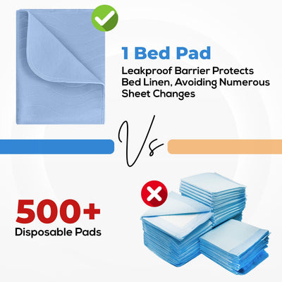 Utopia Bedding next to ruler showing 34x52 size for accurate fit