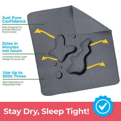 Utopia Bedding waterproof backing detail preventing leaks to mattress