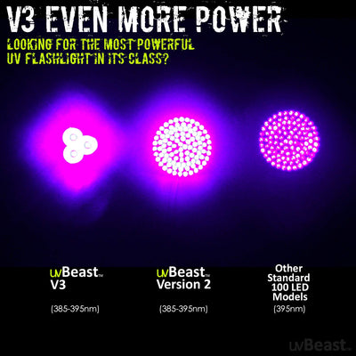 uvBeast V3 in use revealing pet stain fluorescence for quick cleaning identification