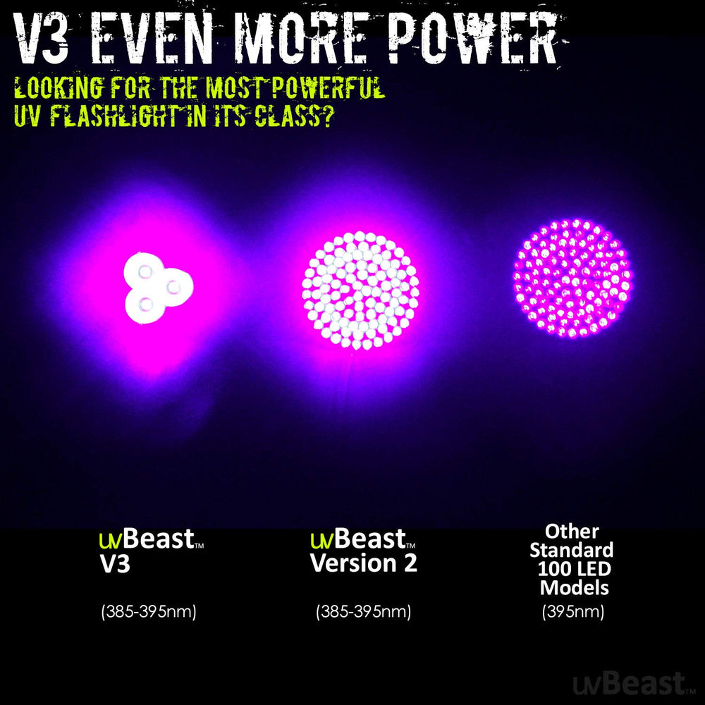 uvBeast V3 in use revealing pet stain fluorescence for quick cleaning identification