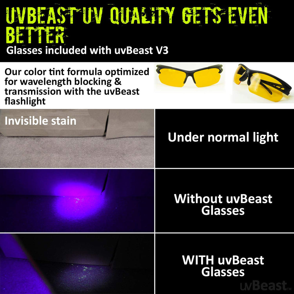 uvBeast V3 packaging and label showing specifications for confident purchase decision