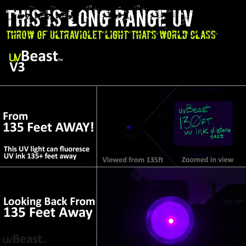 uvBeast V3 held in hand showing size and portability for field inspections
