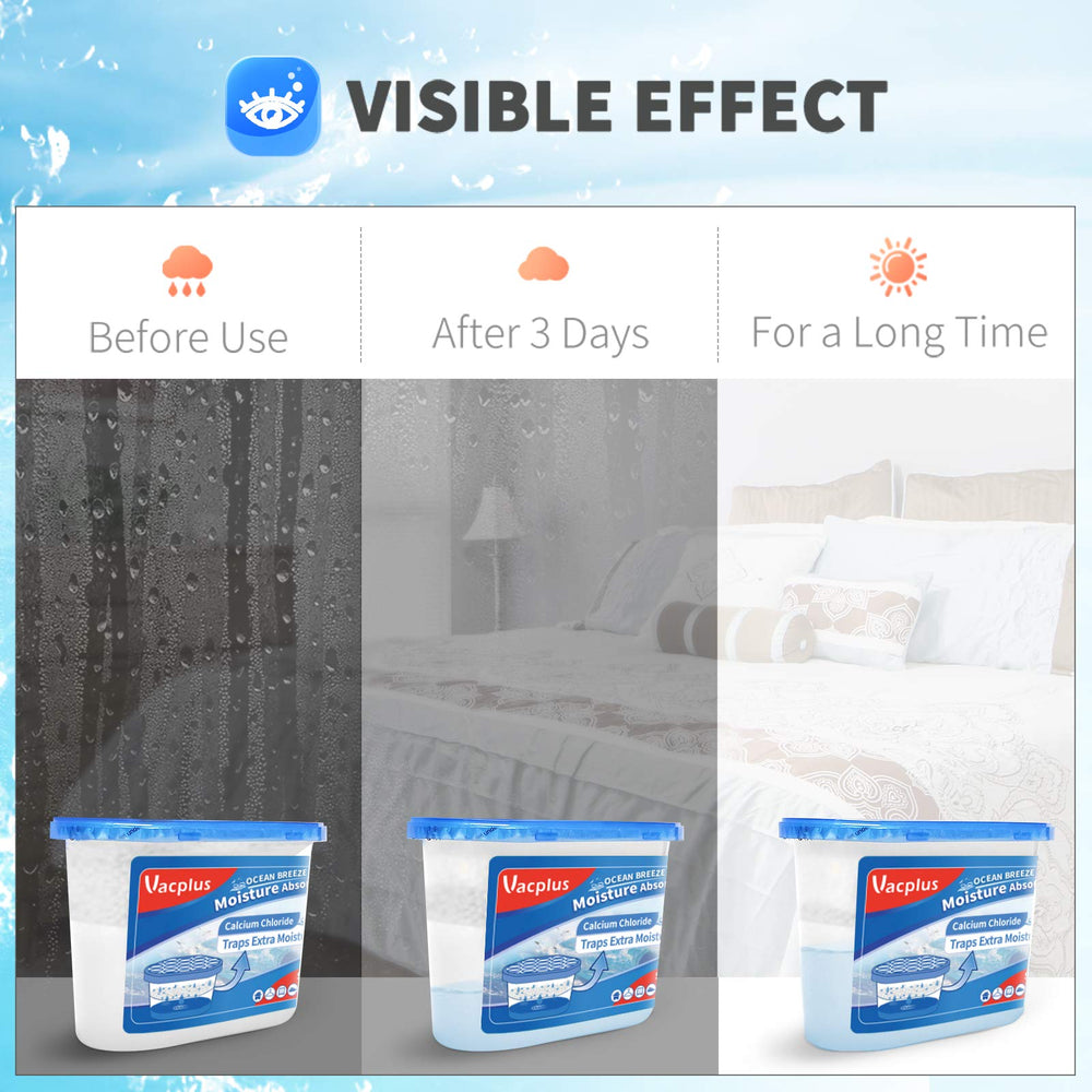 Vacplus on bathroom shelf reducing steam and odor benefit