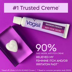 Vagisil aplicación en mano para zona íntima, beneficio uso localizado
