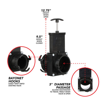 Valterra detail of handle area, uses existing valve paddle for ease