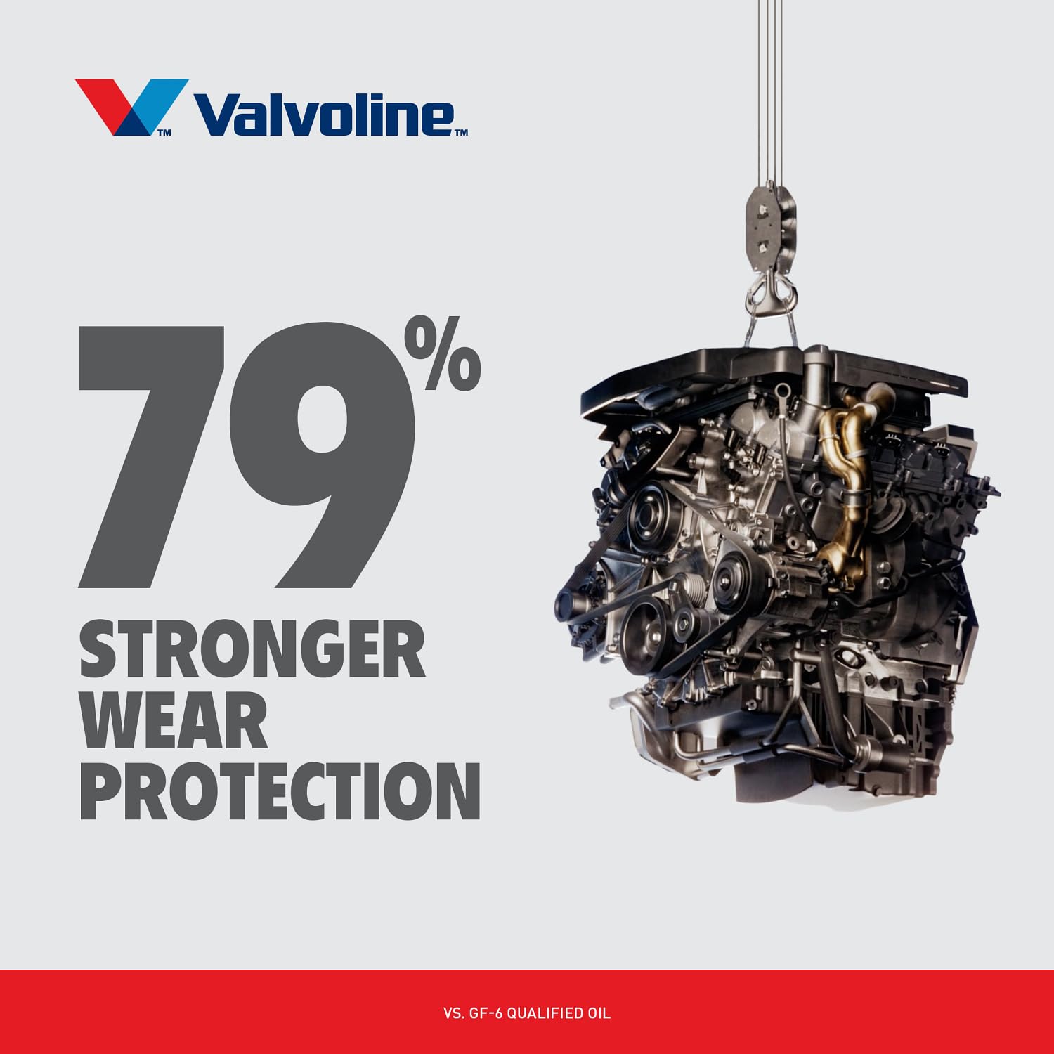 Valvoline jug en coche en carretera representando rendimiento y conservación