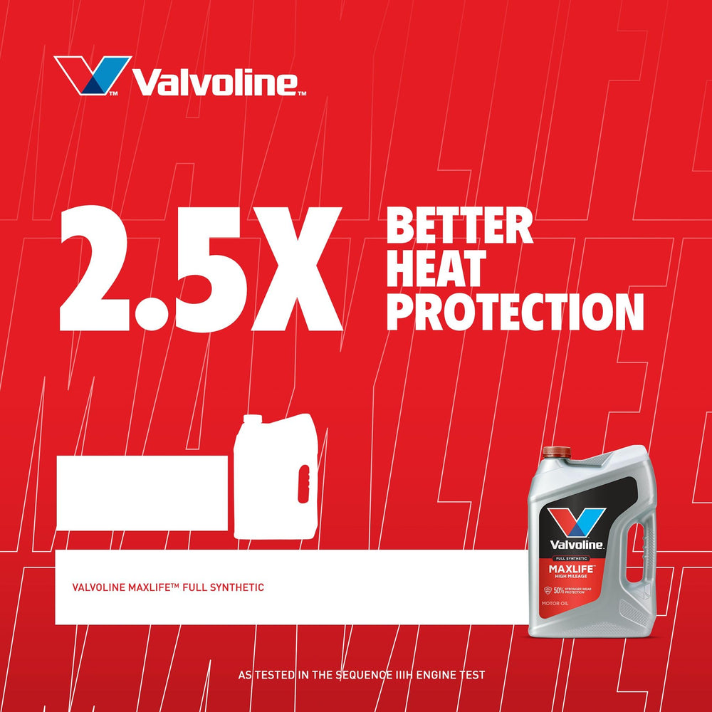 Close-up oil sheen from Valvoline highlighting smooth flow and wear reduction