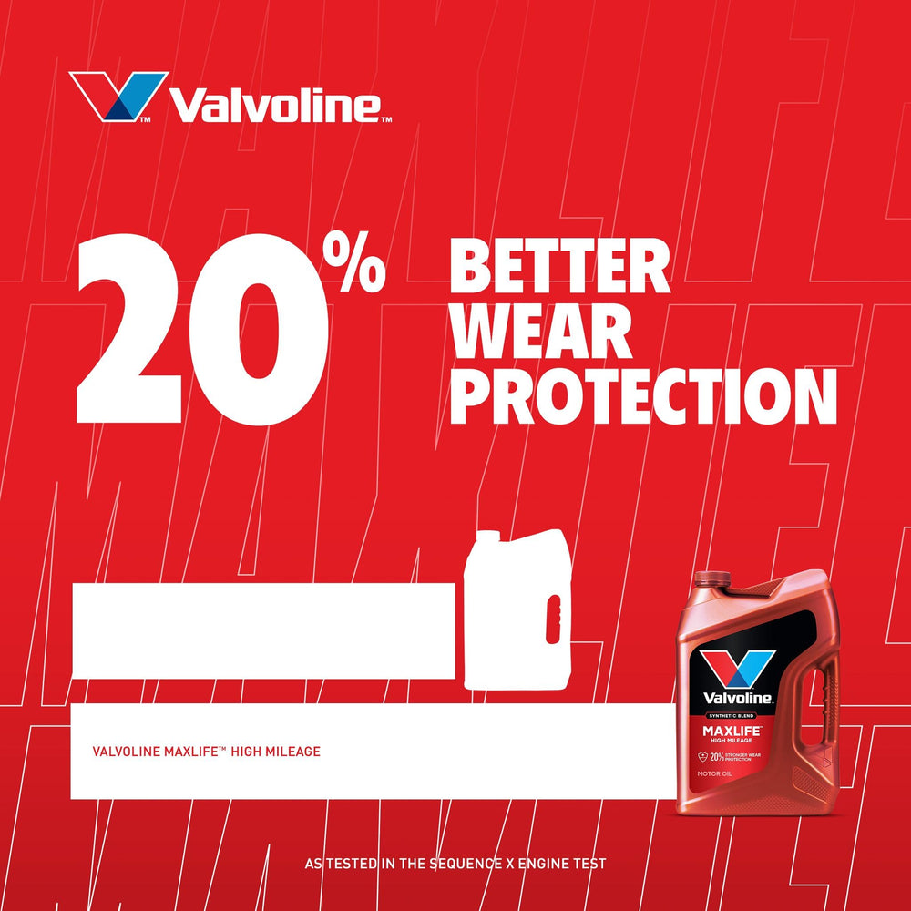 Valvoline textura del aceite en close-up que ilustra fluidez