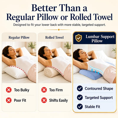 vamorry cojín en cama boca arriba proporcionando soporte lumbar estable