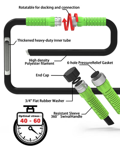 Vantigreen flat hose rolled for storage demonstrating easy compact storage