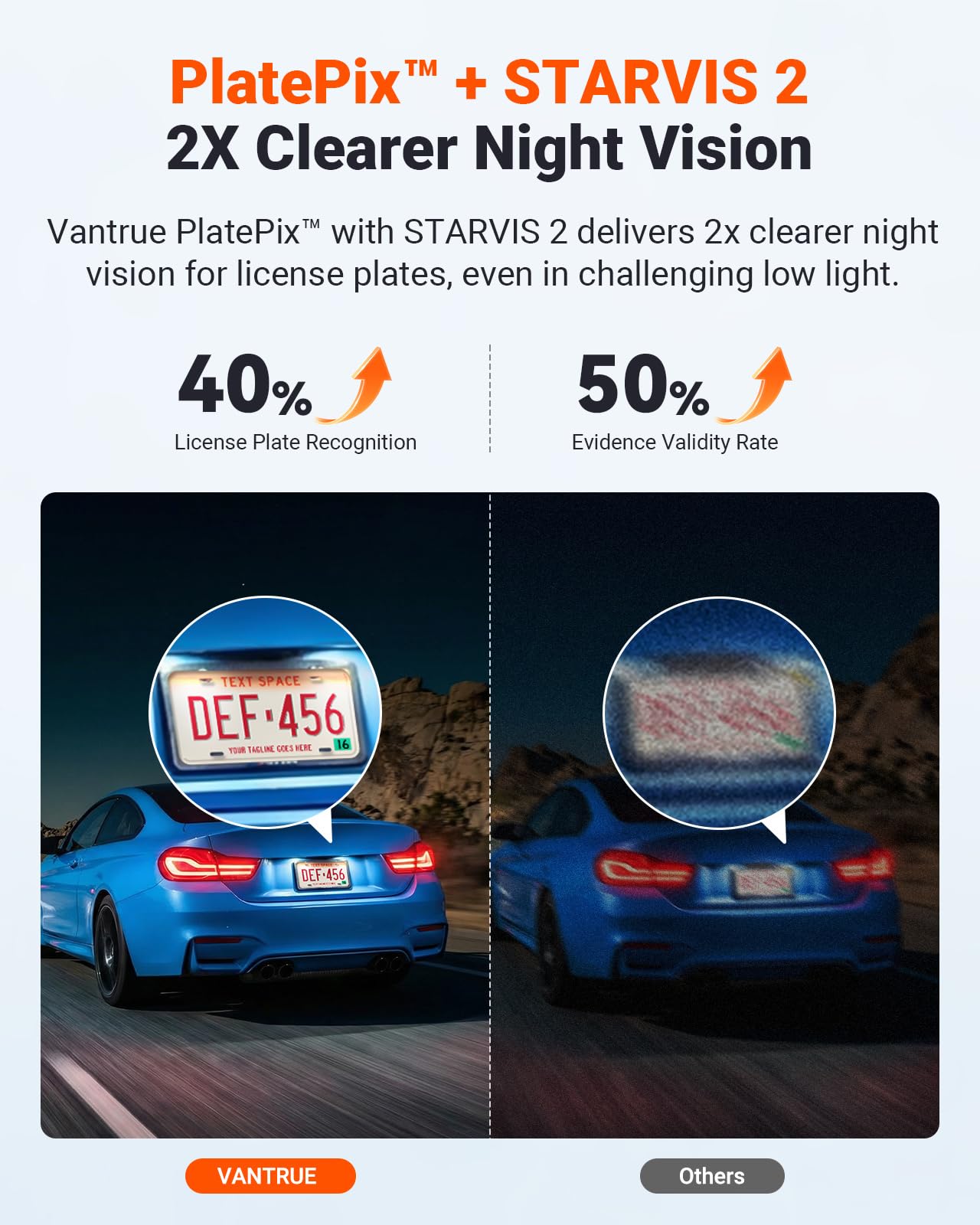 Vantrue N4S cámara trasera girada 360 grados para vigilancia flexible