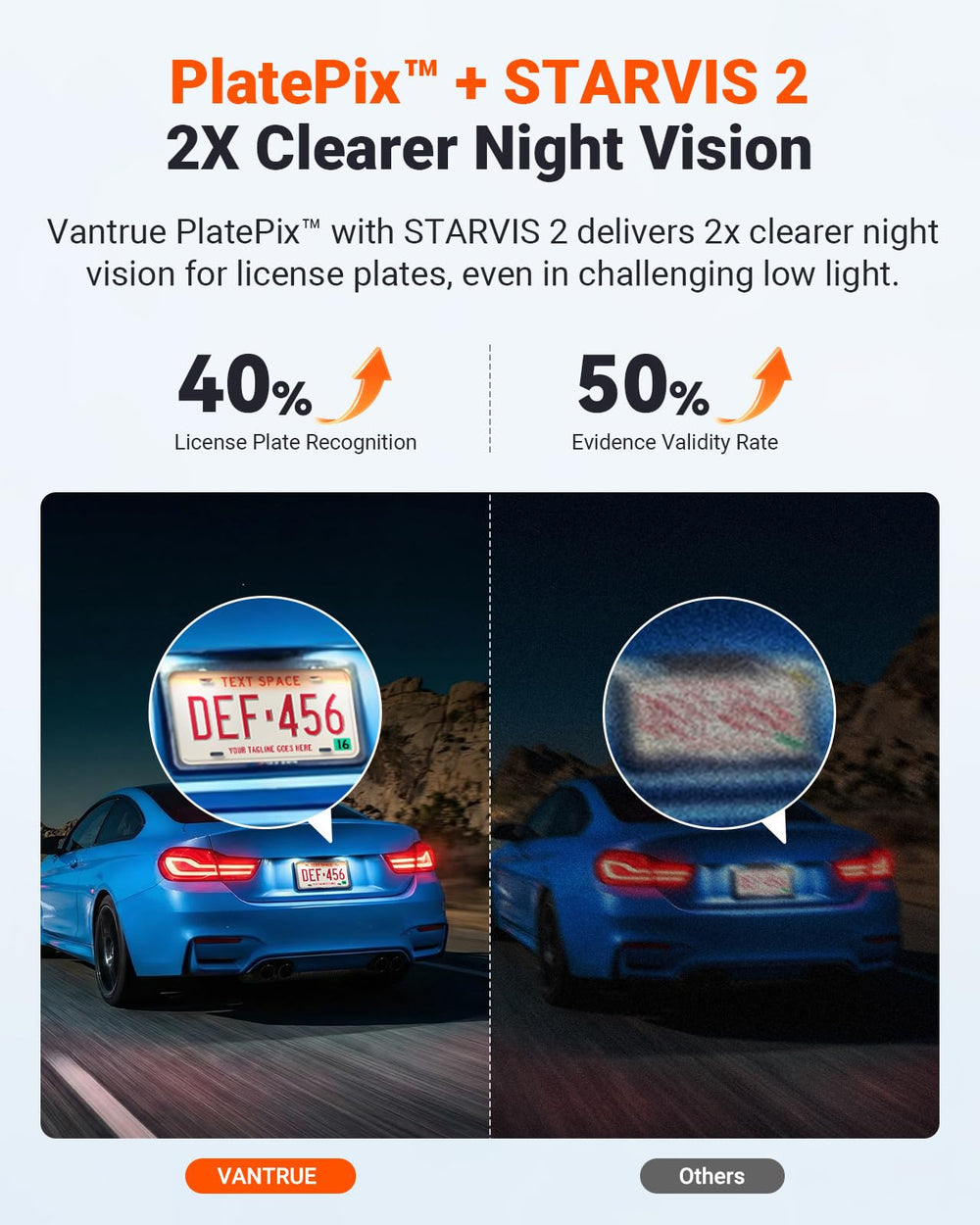 Vantrue N4S cámara trasera girada 360 grados para vigilancia flexible