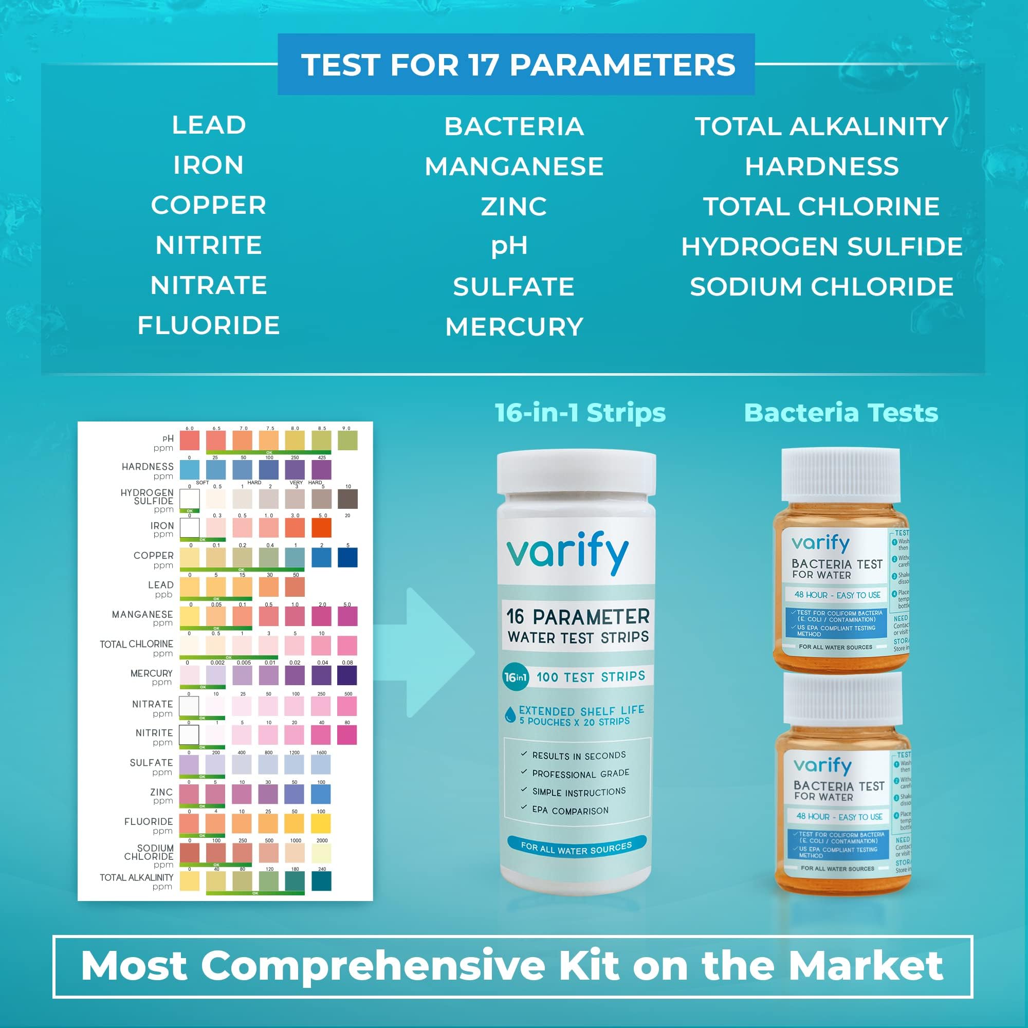 Varify kit bacterias listo para incubar, detecta contaminación microbiológica