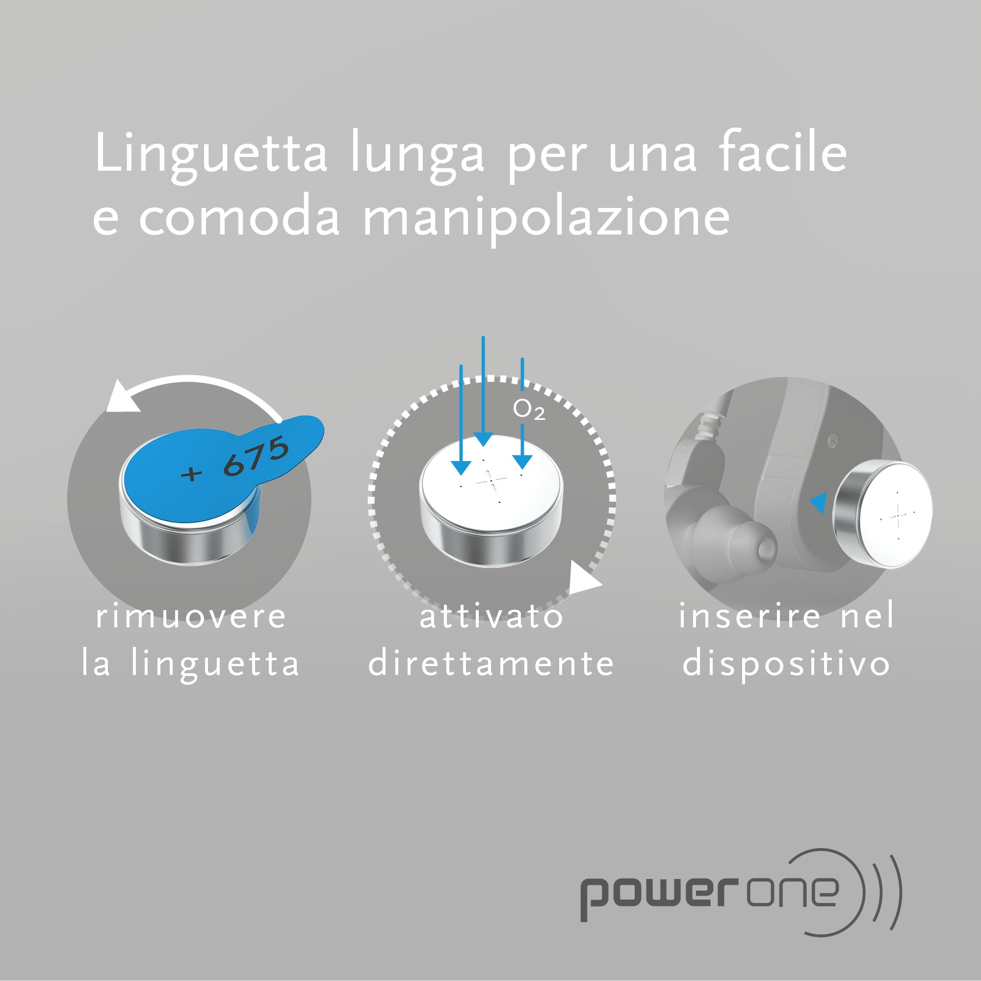 VARTA Powerone next to a coin showing compact size and portability