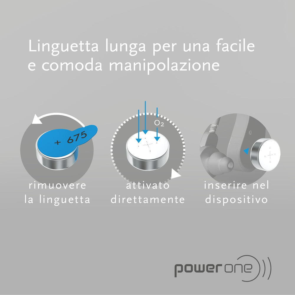 VARTA Powerone next to a coin showing compact size and portability