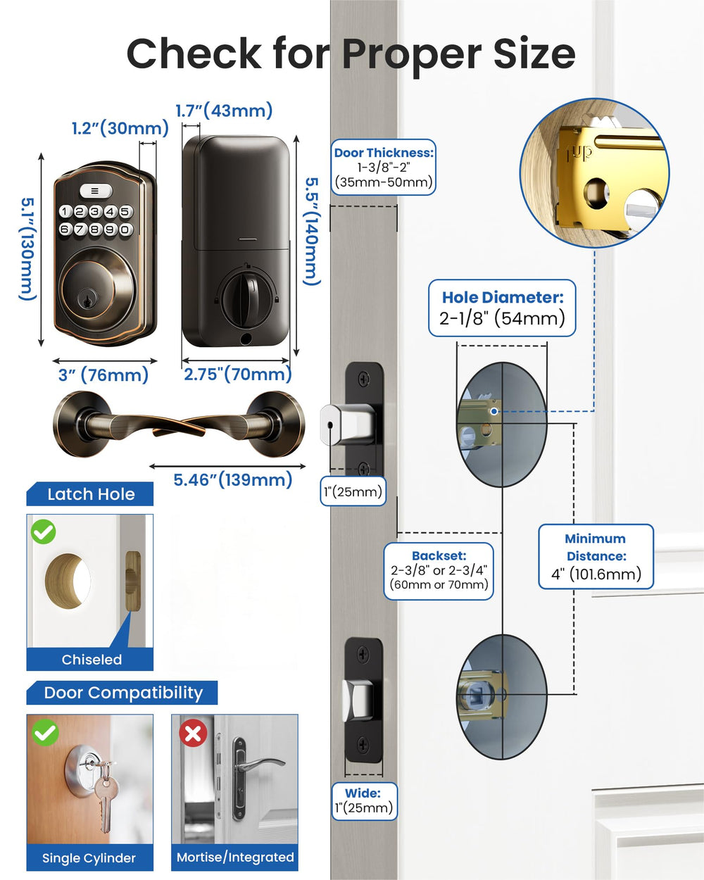Veise KS01B packaging and included hardware laid out for quick tool-friendly installation benefit