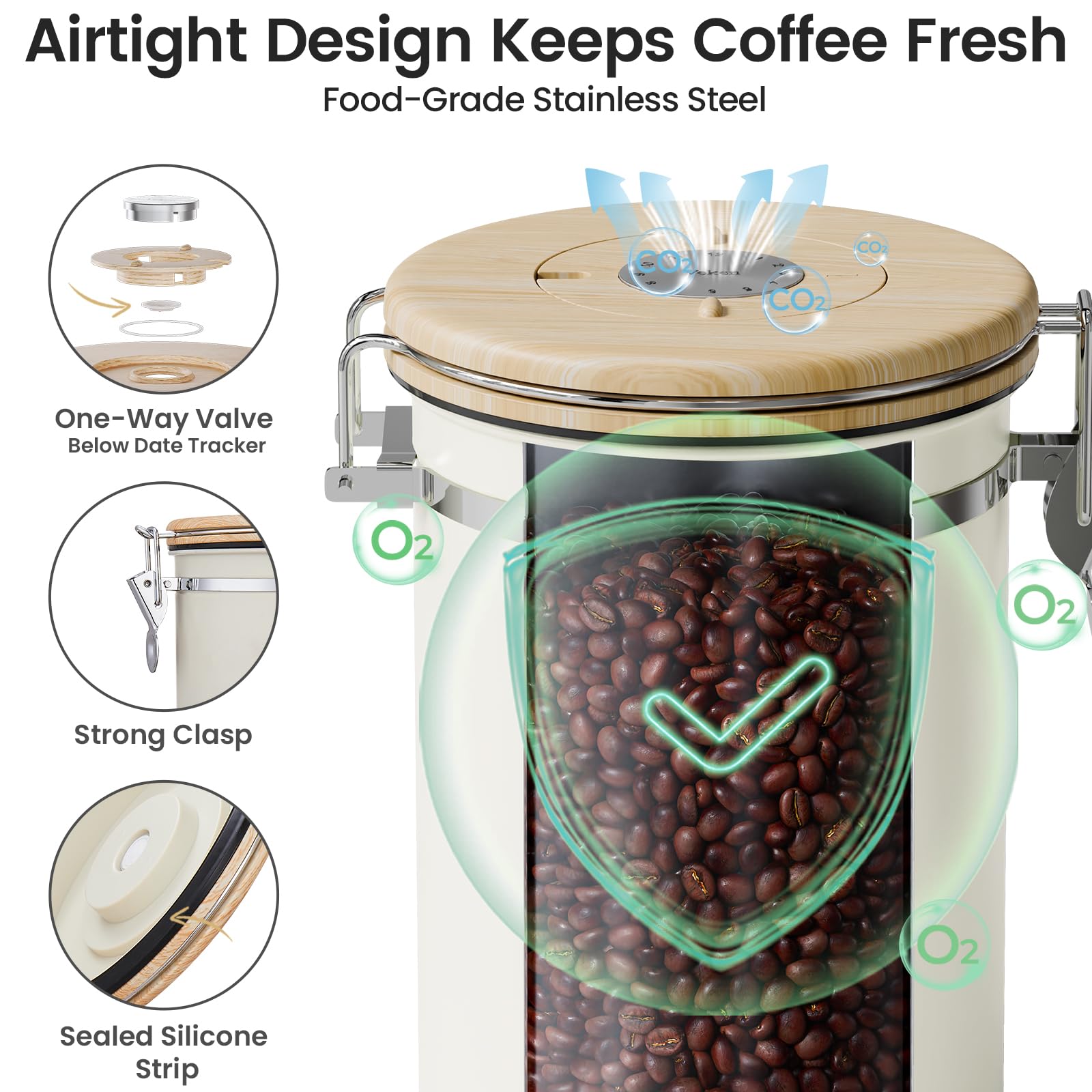 Veken lid date tracker visible on top helping track roast or open dates