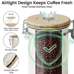 Veken lid date tracker visible on top helping track roast or open dates
