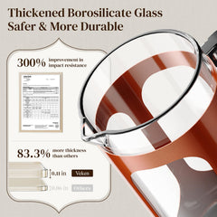 Veken vidrio de borosilicato mostrando grosor y resistencia