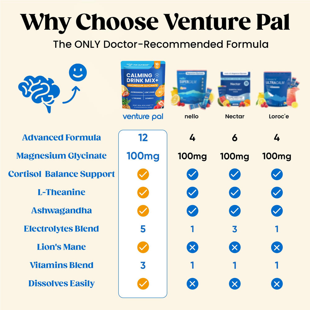 Venture Pal polvo textura en primer plano que sugiere disolución fácil