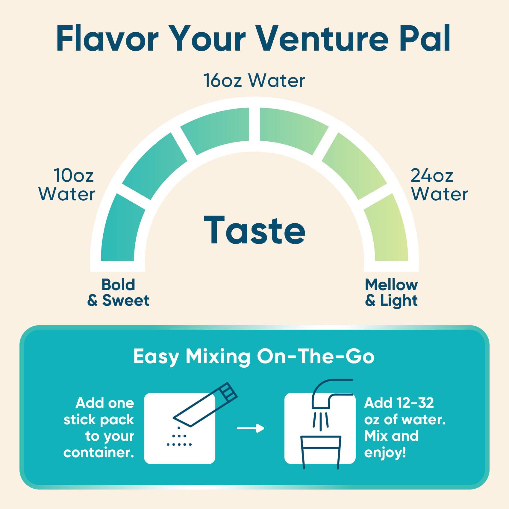 Venture Pal variedad de sabores naturales en el pack para selección personal