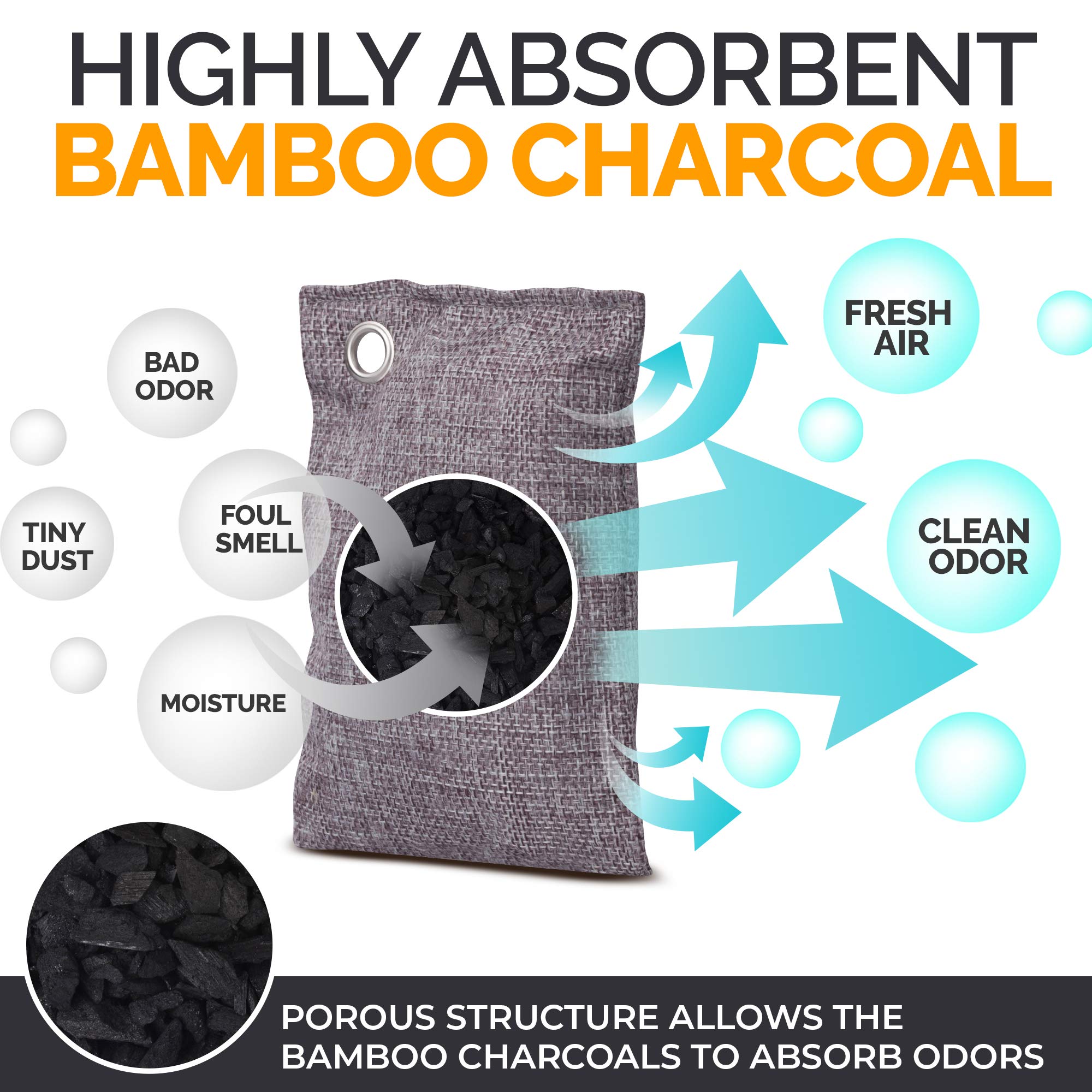Vergali multiple bags placed in basement reducing damp odors effectively