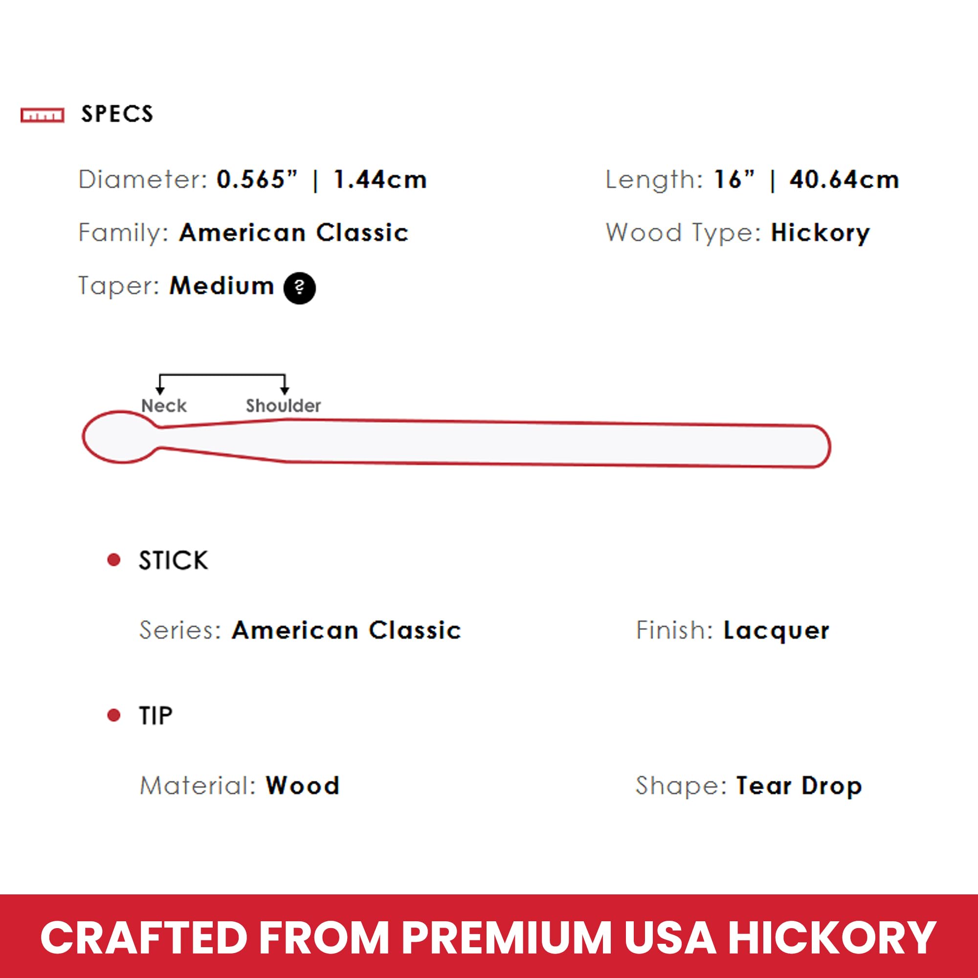 Vic Firth baquetas en batería en uso para proyección y articulación