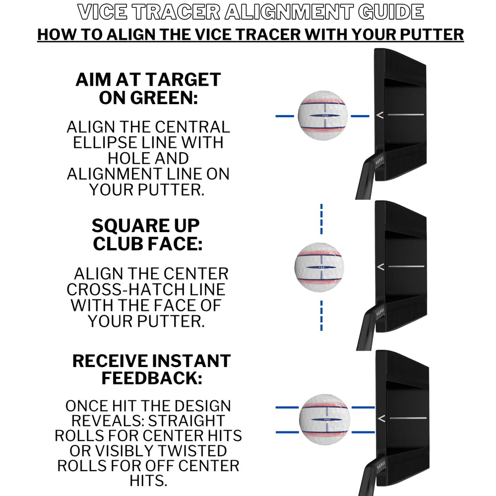 Vice Golf urethane cover texture close-up for improved greenside feel