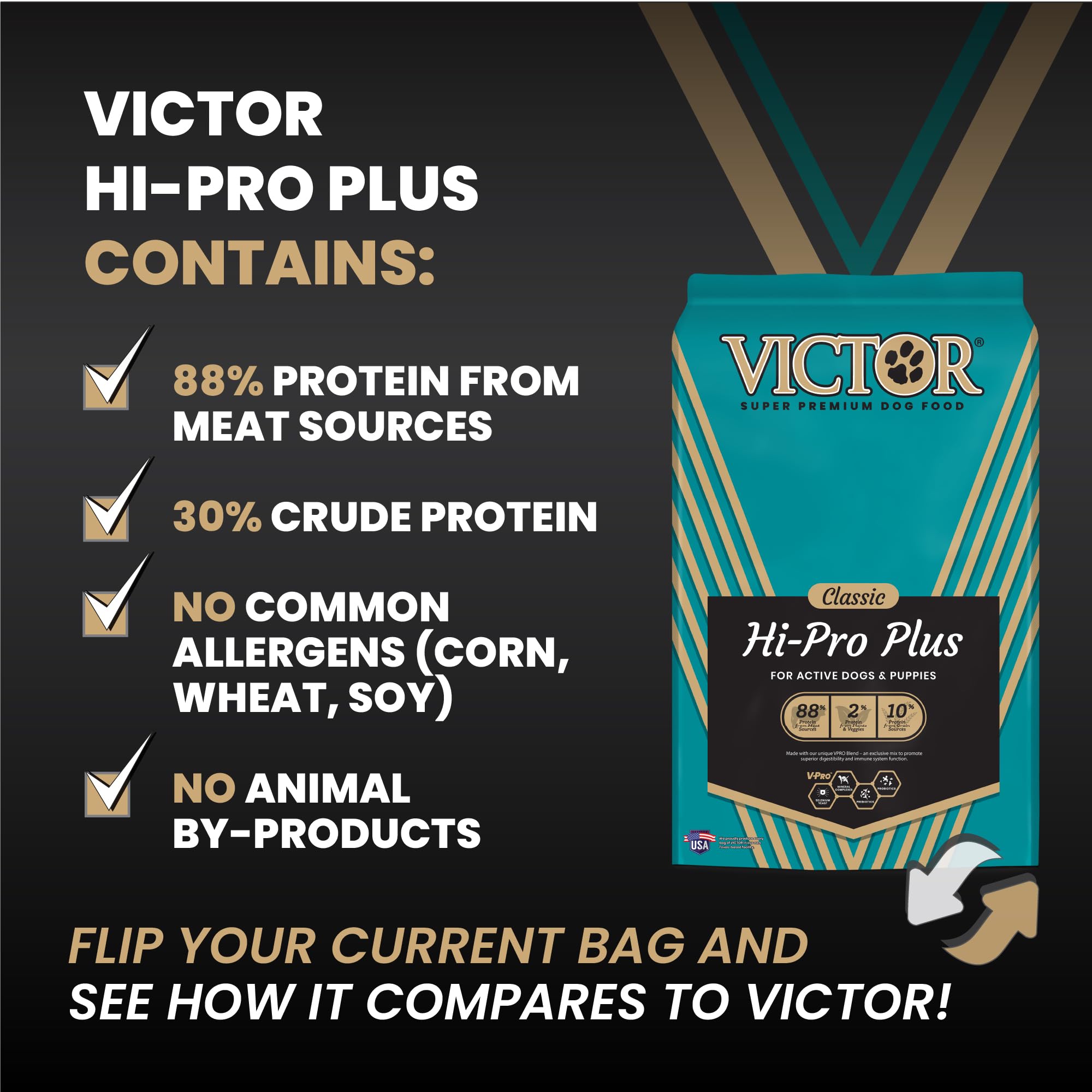 VICTOR Hi-Pro Plus label detail emphasizing VPRO Blend and gluten free benefit
