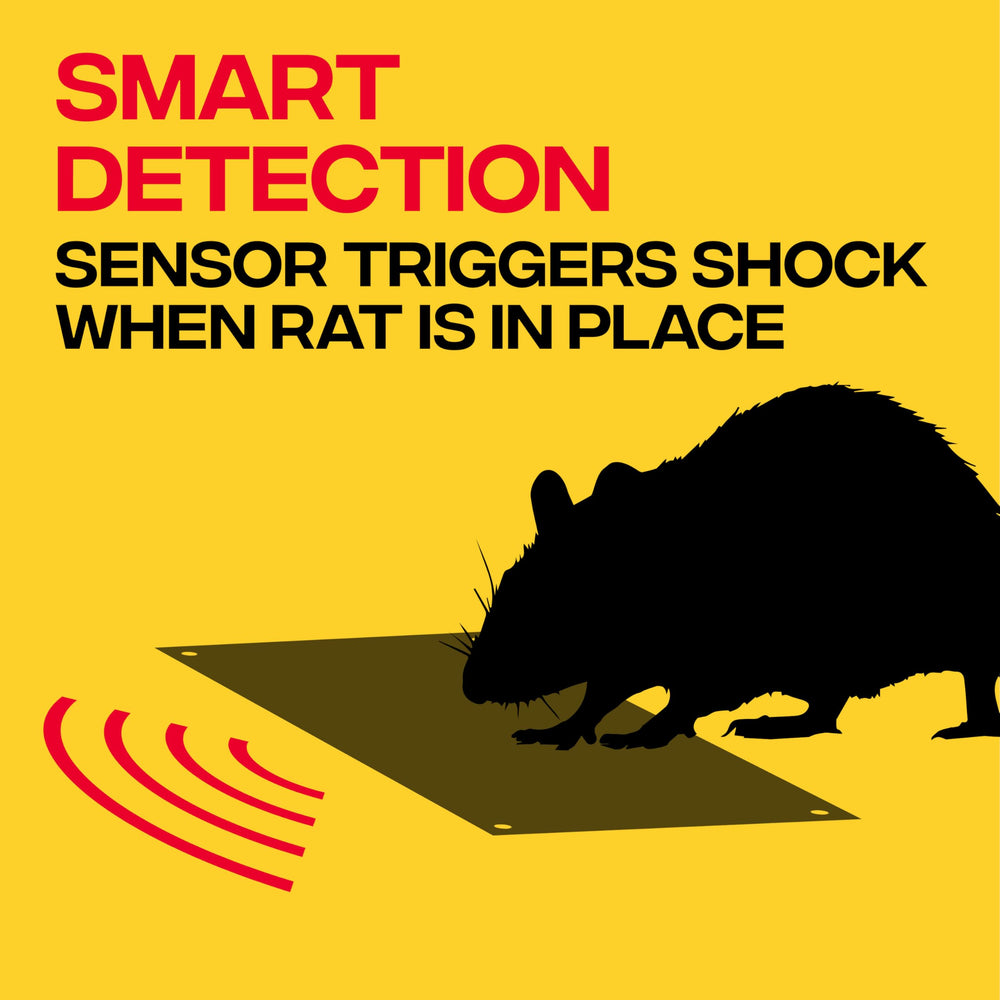 Victor LED indicator lit showing immediate catch notification benefit