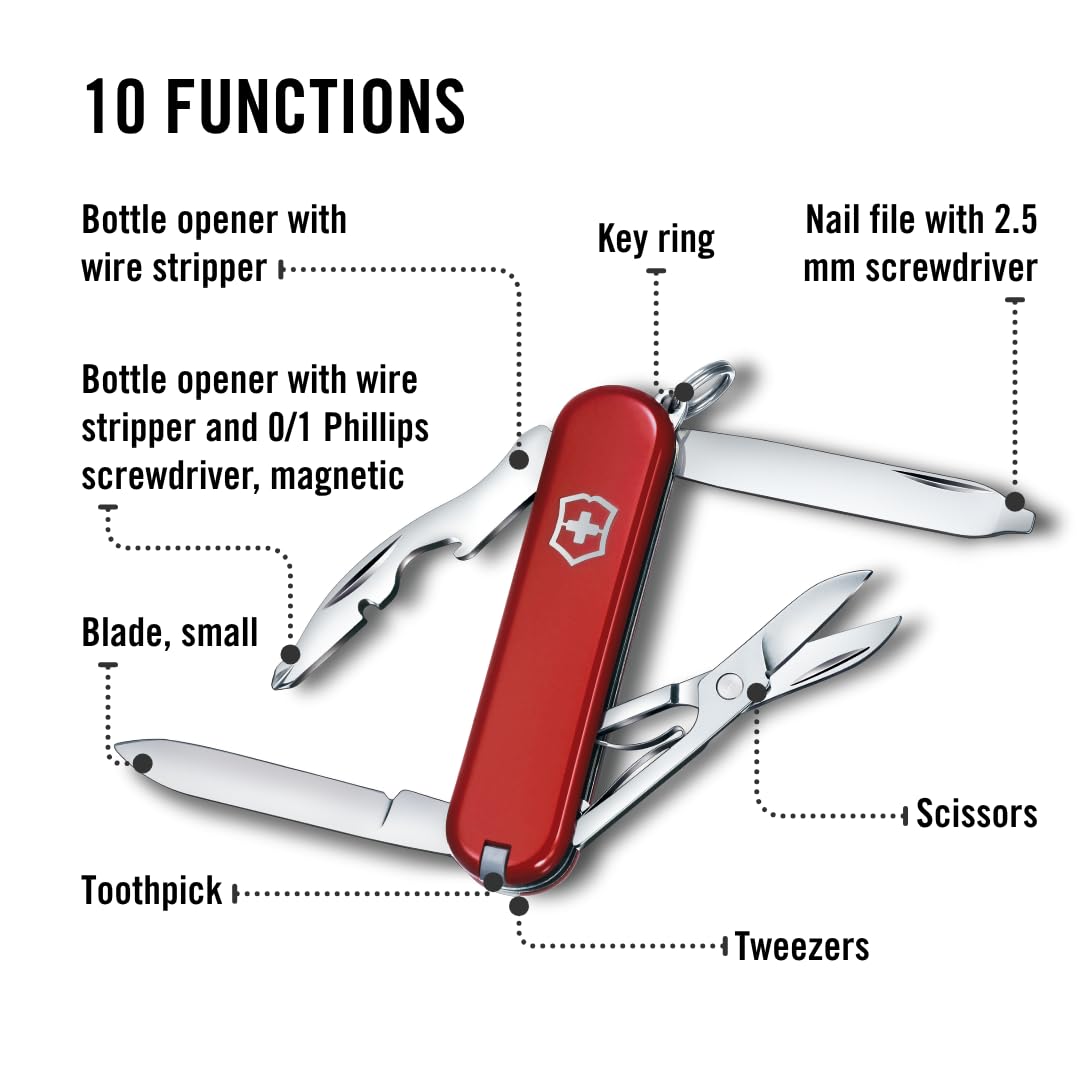 Victorinox Rambler colgada en llavero demostrando tamaño compacto y acceso inmediato