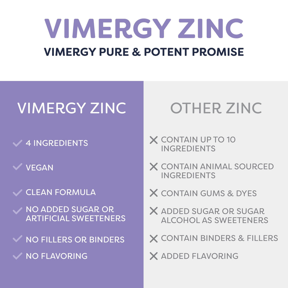 VIMERGY gotas en un batido para mezcla fácil y consumo agradable