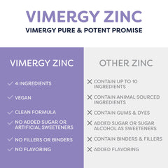 VIMERGY gotas en un batido para mezcla fácil y consumo agradable