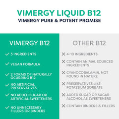 Vimergy gotas vertidas en vaso para mezclar, uso práctico diario
