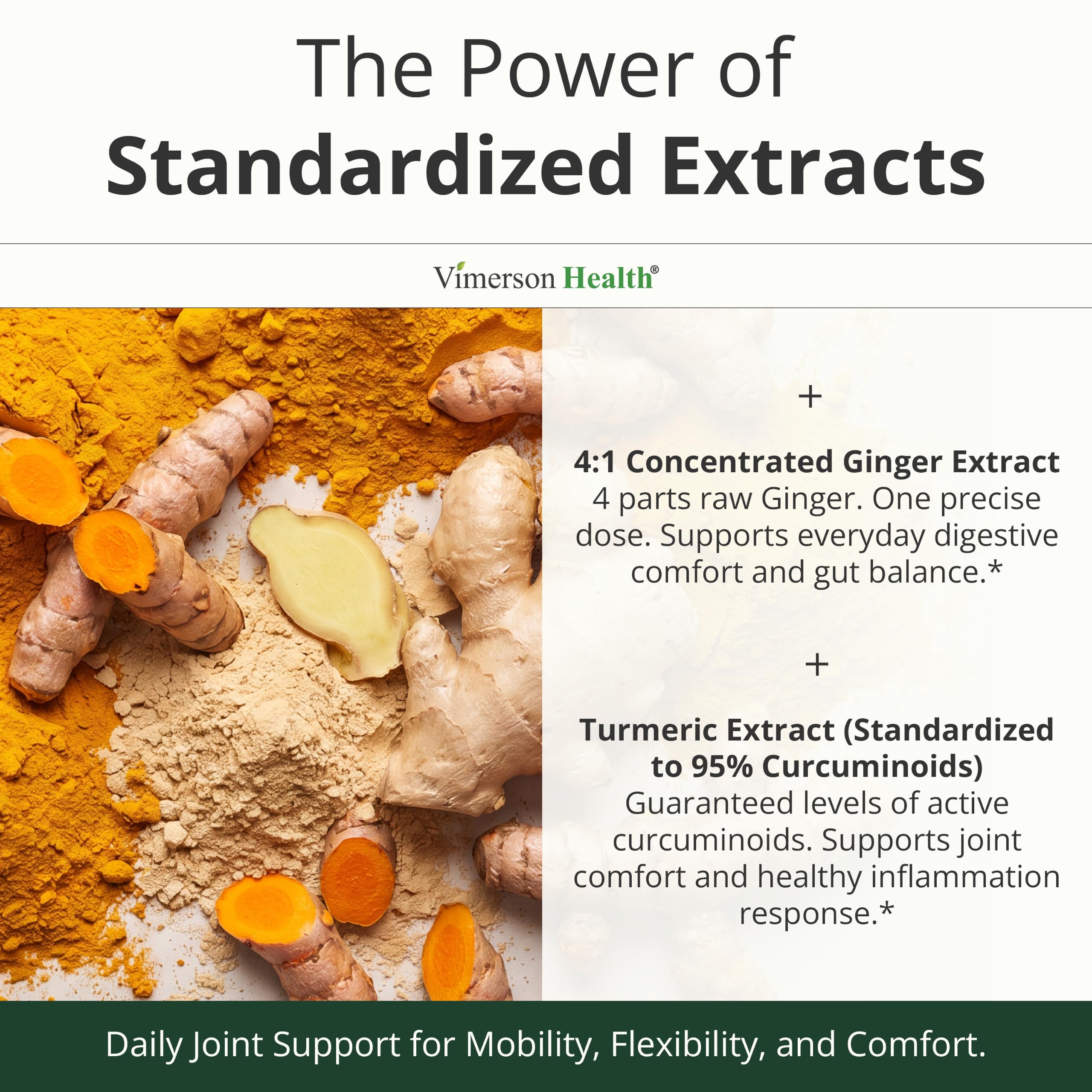 Vimerson Health serving comparison showing two-capsule daily dose clarity