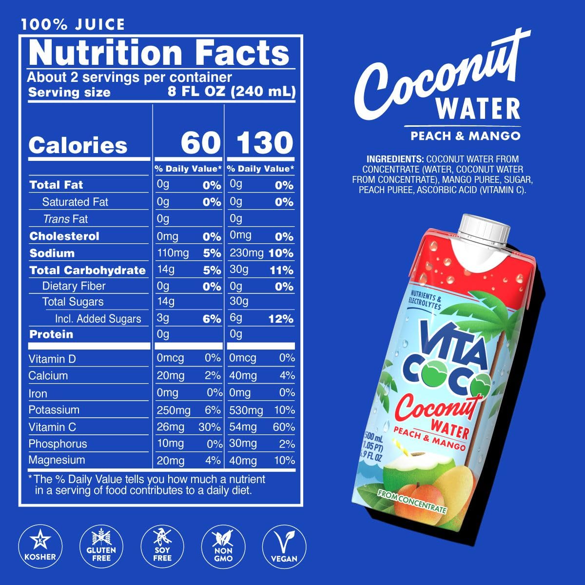 Vita Coco pack de 12 mostrando cantidad y conveniencia para almacenamiento doméstico