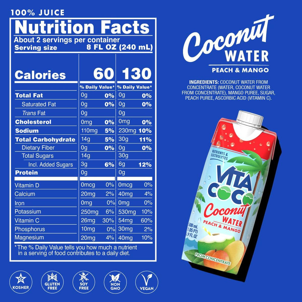 Vita Coco pack de 12 mostrando cantidad y conveniencia para almacenamiento doméstico
