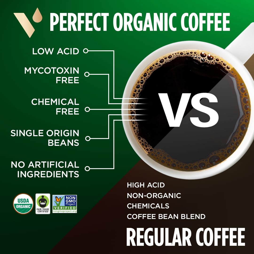 VitaCup etiqueta con logos USDA Organic y Fair Trade para confianza